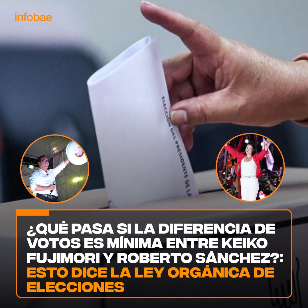 infobaeperu's tweet photo. ¡No contempla el concepto de “empate técnico”! 😮 Este domingo 7 de junio, Perú elige presidente en segunda vuelta. La pregunta que miles de ciudadanos se hacen es inevitable: ¿qué ocurre si la diferencia es mínima? La respuesta está en la Ley Orgánica de Elecciones (Ley N.° 26859) y en la arquitectura institucional del sistema electoral peruano, que tiene respuestas precisas para ese escenario.

El punto de partida es el artículo 17 de la Ley N.° 26859, modificado por la Ley N.° 27387 el 29 de diciembre de 2000: “El Presidente y Vicepresidentes de la República son elegidos mediante sufragio directo, secreto y obligatorio en Distrito Electoral Único. Para ser elegidos se requiere haber obtenido más de la mitad de los votos válidos, sin computar los votos viciados y en blanco”.🗳

📌 Más información ➡️ https://t.co/cn2zYNtVut