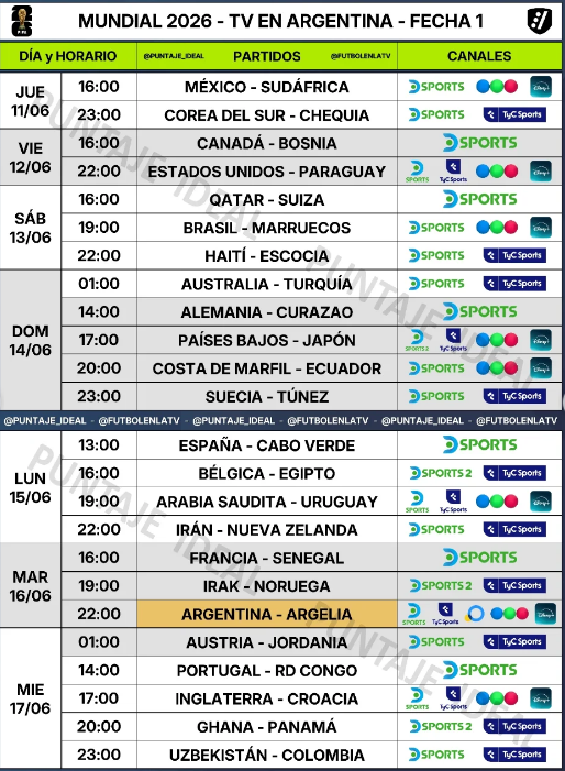 DeathLean's tweet photo. @Simon_Dor @Mowgli420 veo que sos de mexico, aca en argentina con ese alambre tengo el primer partido y al otro dia un buen partido como USA-PAR despues BRA-MAR comparados con los de pagos los gratis son lo mejores https://t.co/HkwjpCqoa5