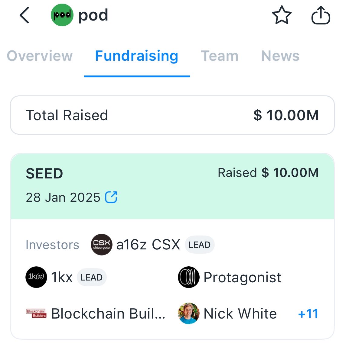 holycrypto2's tweet photo. Just joined the @poddotnetwork Testnet Trading Competition! 

If you haven't done so yet, the guide is provided below.

✅ register https://t.co/ZWJSfPVqsw
✅ Connect testnet wallet ✅ Verified X account ✅ Claimed $10,000 testnet balance ✅ Started trading Spot & Perps

Now trading daily and exploring the platform. Let's see how far we can go! 🔥
#PodNetwork #Testnet #TradingCompetition #Crypto #DeFi