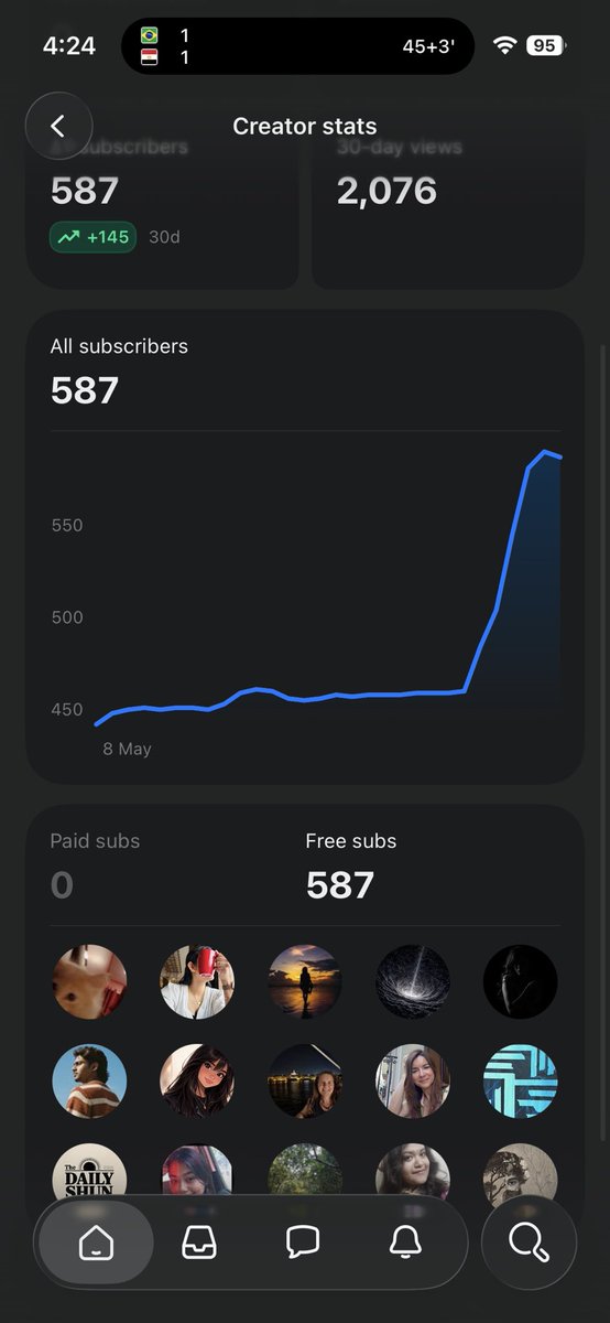 NaveenDecodes's tweet photo. @hamishmckenzie @Substack coming from a middle class family 🇮🇳 may I know how slow is ur guys support team who ain’t responding to my hard earned acct🥹got suspended due to ur AI thinking am a spam acct??
If u guyz don’t hv a team to help us out y tf do u need real users bloody https://t.co/feEv4Lw4DY