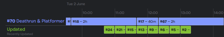H3RON_GAMES's tweet photo. It’s frustrating when I work hard on an update, finally see my player count go up, and then my map gets pushed down in the genre tab ranking.😡 https://t.co/IUzhyiBld8