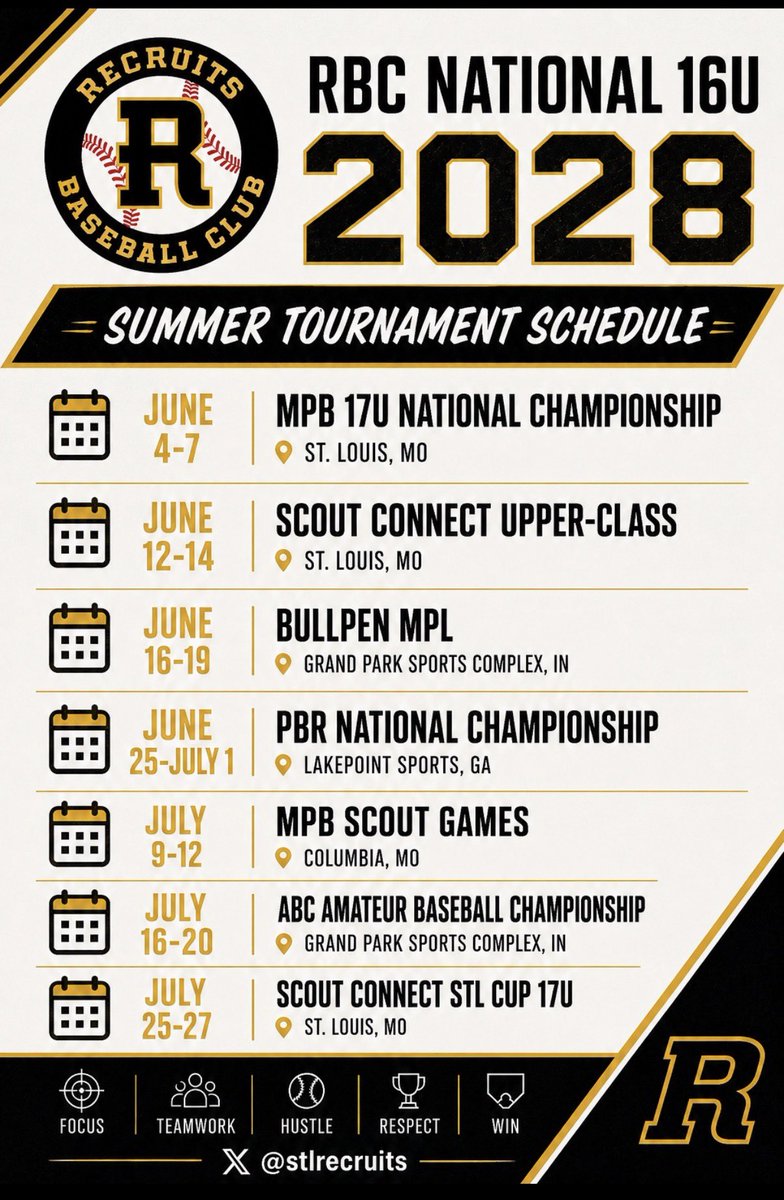 NolanMoellering's tweet photo. After a great run with @VianneyBaseball to make it to the final 4, my summer ball season is here. Here is my schedule for this summer with the @stlrecruits. Can’t wait to start next weekend with scout connect https://t.co/sMlmY4eJqy