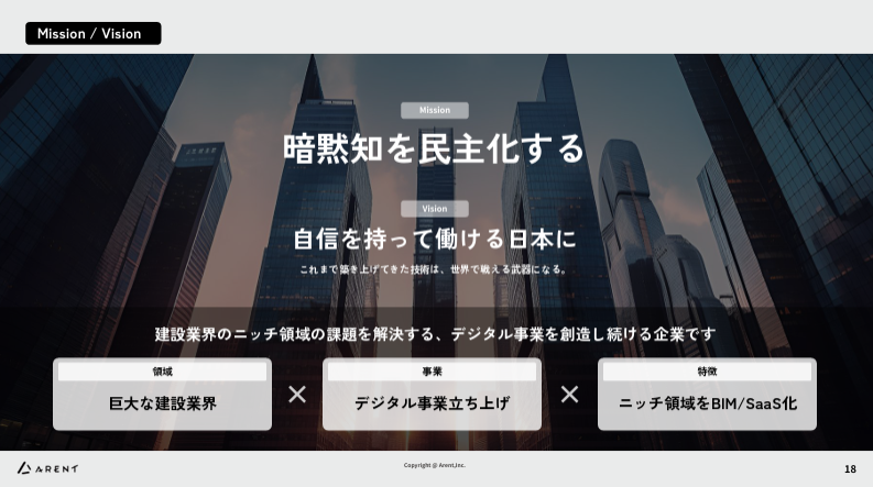 powerpoint_jp's tweet photo. 【マネしたい】パワポの「ミッション」「ビジョン」「バリュー」デザイン９選 （2026年更新）のNoteを最新事例にアップデートしました！
ミッションのみ、ミッションビジョンバリュー、パーパスとミッションビジョンバリュー等、色々なスライドを紹介しています。
https://t.co/bIWFaAHL5G https://t.co/2ghemaPRul