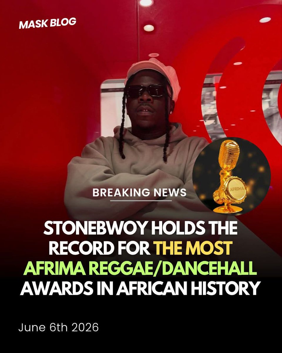maskblog_'s tweet photo. He secured the prestigious award in 2015, 2018, 2019, and 2021, becoming the first artist on the continent to win the category four times. He also set another record by becoming the first African artist to win the award in three consecutive editions. 

#maskblog https://t.co/3748B4RACX
