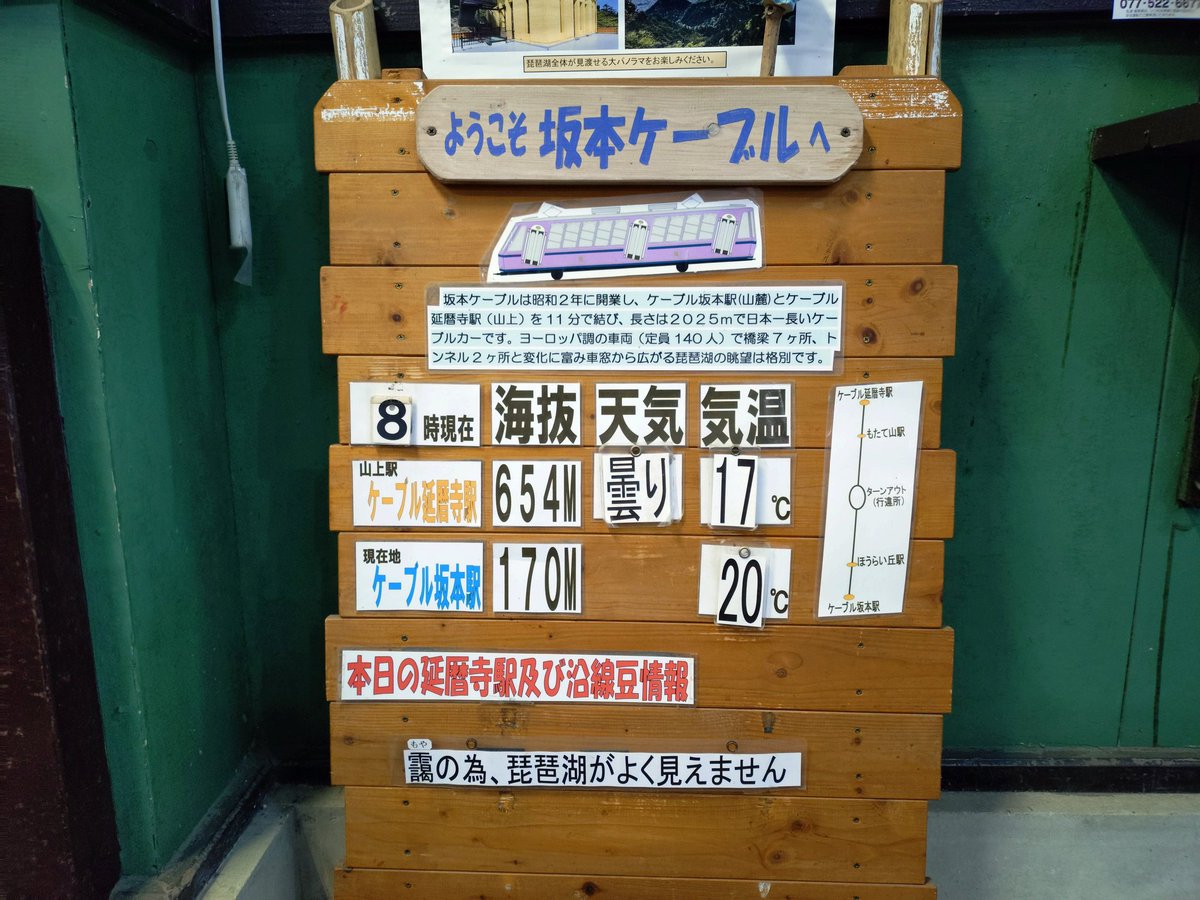 Sakamoto_Cable's tweet photo. おはようございます。延暦寺駅展望台からの景色は、曇が低く見えていません。まだ雨は降っていませんが、いつ降っても、おかしくない状況です。本日も平常通り運行しております。 https://t.co/UdlP8sJrZB