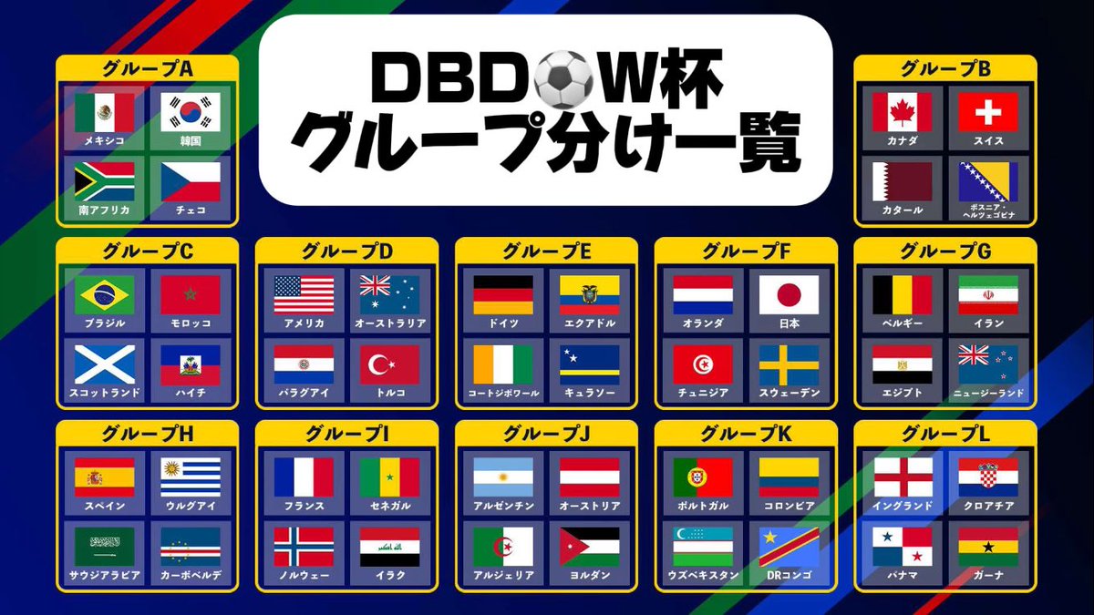 kabosuyt's tweet photo. 【イベント告知】拡散希望
『2026DBD⚽️W杯』を開催することにしました！！(勝手に)
期間は本物のW杯開催期間と同じでロングスパンです！6/11〜7/20
思い付きの見切り発車な企画ですが予想をしてW杯期間はサッカーとDBD両方楽しんでください🔥

添付のルールをご確認の上、予想はこちらのコメント欄かディスコードかぼすの部屋の「DBD⚽️W杯優勝サバイバー予想」の方へ以下の要領でコメントください📝
例→サバイバー名、自分の名前(ドワイト、かぼす)
予想的中者にはプレゼントあります🎁
参加資格者はXかディスコードのフォロワーのみ⚠️

サッカーもDBDも楽しむぞー！！

#dbd 
#FIFAWorldCup
