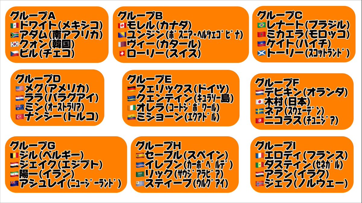 kabosuyt's tweet photo. 【イベント告知】拡散希望
『2026DBD⚽️W杯』を開催することにしました！！(勝手に)
期間は本物のW杯開催期間と同じでロングスパンです！6/11〜7/20
思い付きの見切り発車な企画ですが予想をしてW杯期間はサッカーとDBD両方楽しんでください🔥

添付のルールをご確認の上、予想はこちらのコメント欄かディスコードかぼすの部屋の「DBD⚽️W杯優勝サバイバー予想」の方へ以下の要領でコメントください📝
例→サバイバー名、自分の名前(ドワイト、かぼす)
予想的中者にはプレゼントあります🎁
参加資格者はXかディスコードのフォロワーのみ⚠️

サッカーもDBDも楽しむぞー！！

#dbd 
#FIFAWorldCup