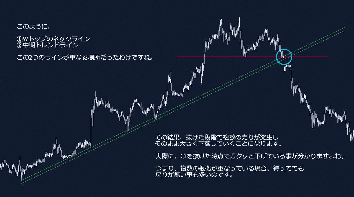 daaaaaailax's tweet photo. 初心者の口座がどんどん減っていく原因って、大体これなんだよね😇 https://t.co/QDX5BjLCxm