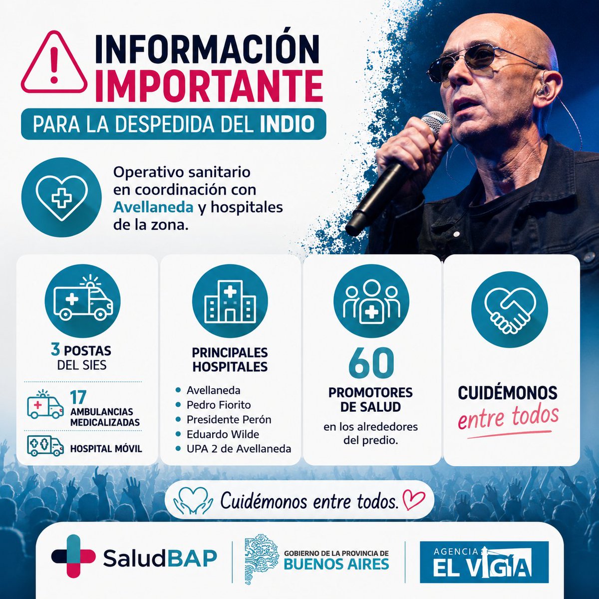 AgenciaElVigia's tweet photo. ⚠️ INFORMACIÓN IMPORTANTE PARA LA DESPEDIDA DEL INDIO SOLARI

🚑 El Gobierno de la Provincia de Buenos Aires desplegará un importante operativo sanitario para acompañar el último adiós al Indio Solari en Avellaneda.

🏥 El dispositivo se realizará en coordinación con el Municipio de Avellaneda y los hospitales de la región para dar respuesta ante cualquier emergencia.

✅ Habrá 3 postas del Sistema Integrado de Emergencias Sanitarias (SIES) ✅ 17 ambulancias medicalizadas ✅ Hospital móvil ✅ 60 promotores de salud en los alrededores del predio

🏥 También estarán preparados para atender cualquier contingencia los hospitales: • Presidente Perón • Pedro Fiorito • Eduardo Wilde • Hospital de Avellaneda • UPA 2 de Avellaneda

🤝 Se espera una masiva concurrencia de fanáticos para despedir al histórico líder de Los Redondos.

 #IndioSolari #Avellaneda #LosRedondos #Salud #ProvinciaDeBuenosAires #RockNacional
