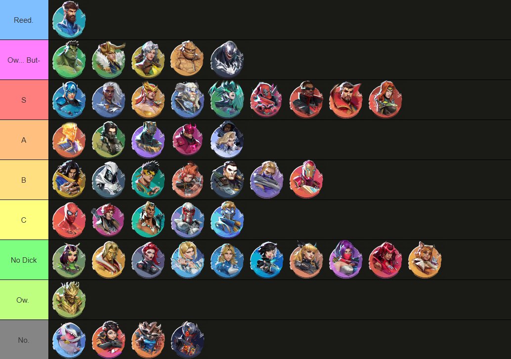 winteristired's tweet photo. A random marvel rivals tier list https://t.co/xEC6m7sbig