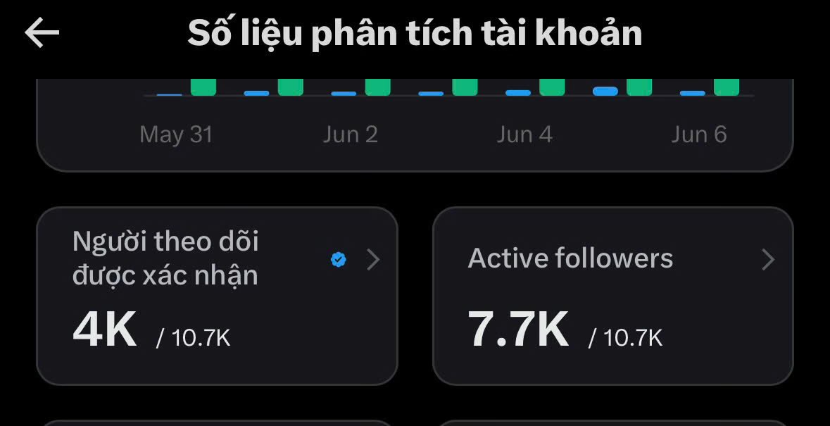 Tam Tượng tweet media