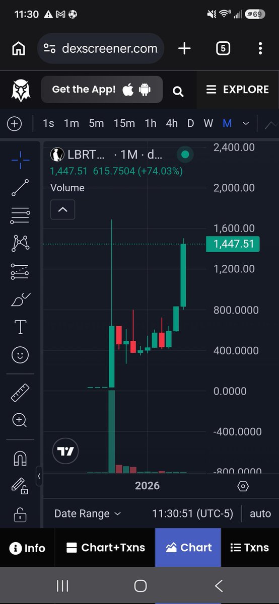 LiquidLibertyio's tweet photo. Investing in $LBRTY https://t.co/4eZXMyMK3E