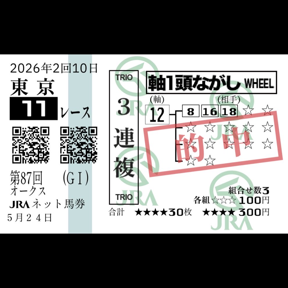 hirokaji68's tweet photo. #JRAアプリ #馬券メモリアル#ゴーマル https://t.co/LTggrg81Xa