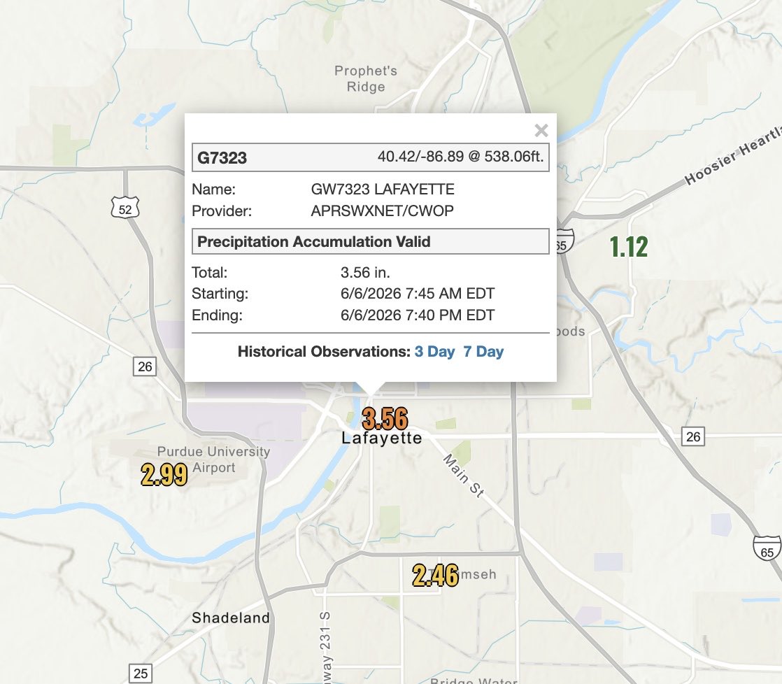 WeatherManKG's tweet photo. The Lafayette airport has picked up about 3” of rain so far today.  Over 3.5” in the downtown area.  Feast or famine with these summer storms. #inwx https://t.co/Qv3cdxk5Cm