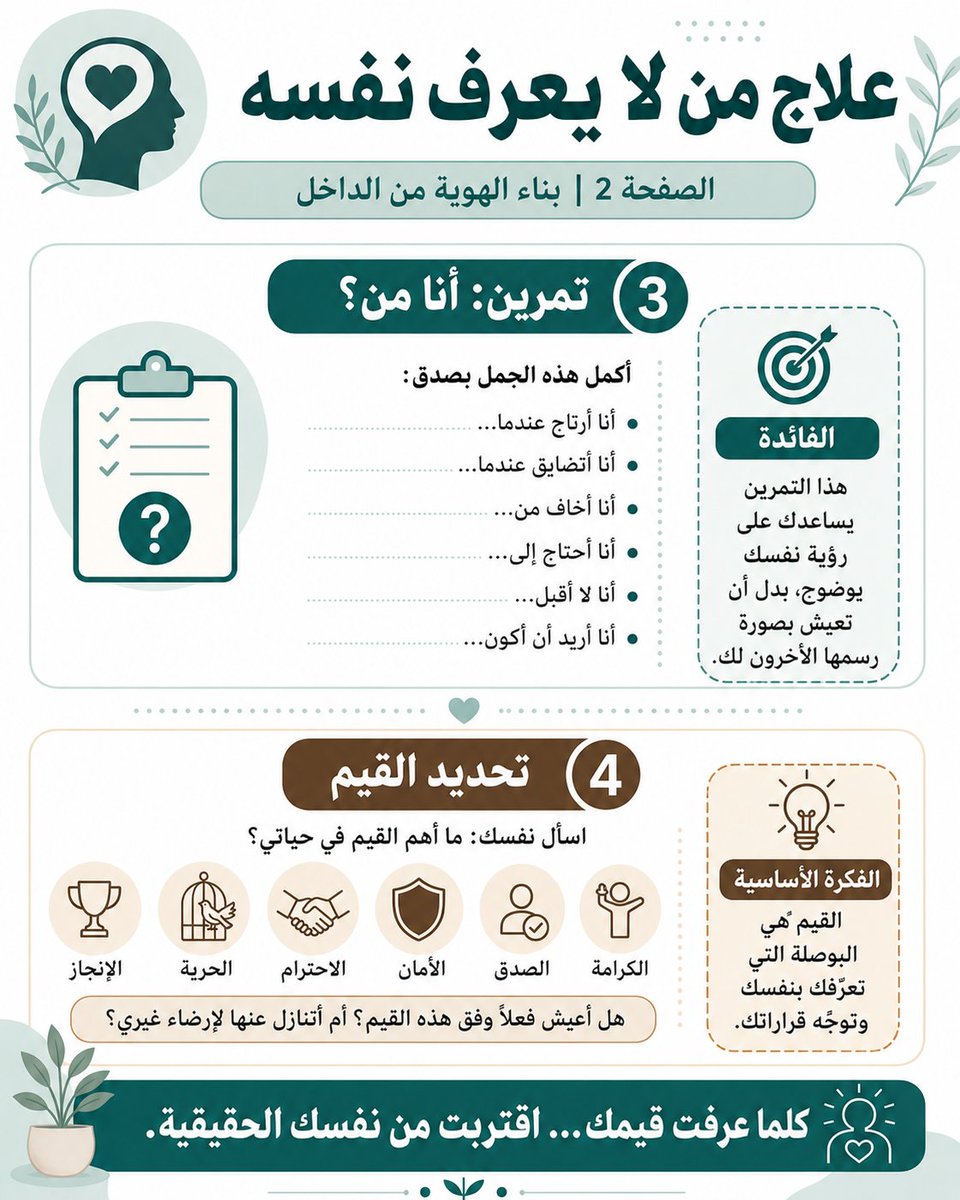 for169's tweet photo. العلاج النفسي عندما يفقد المريض البوصلة https://t.co/1GOTKwhpEB