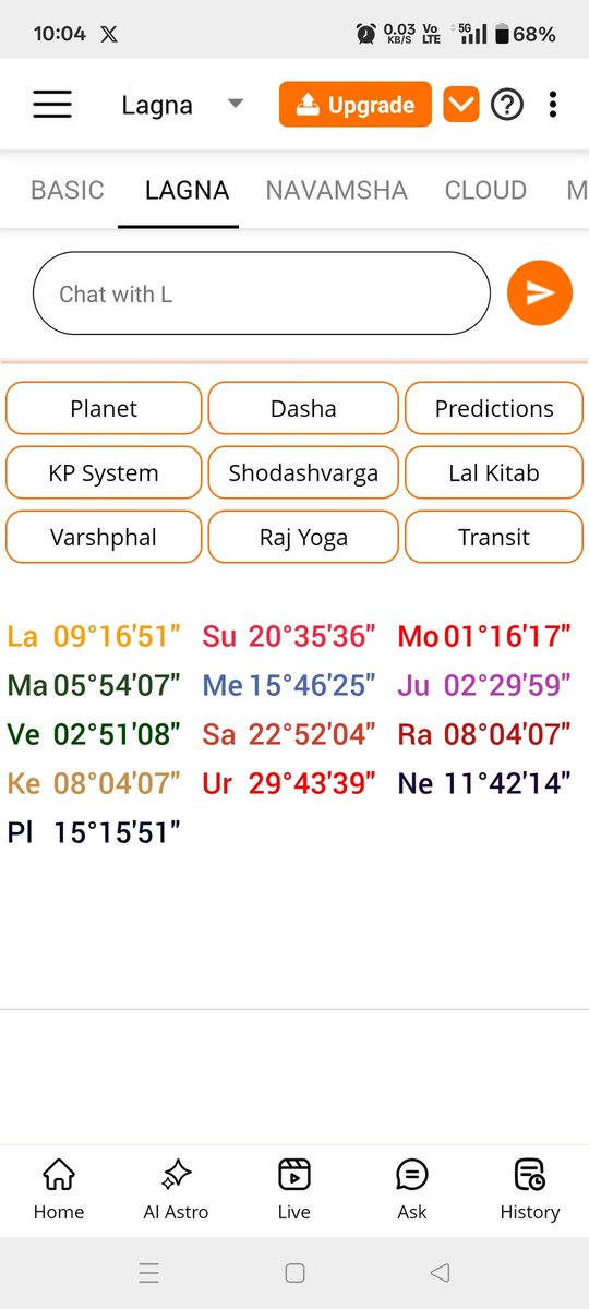 anjeet8's tweet photo. @FinancialAstro0 
Sir,
Please help me. I had given so much time and energy to market but still in loss. Please guide that the share market is in kundali or should I left it. Please guide for right career as per kundali https://t.co/AhrhNAAJg5