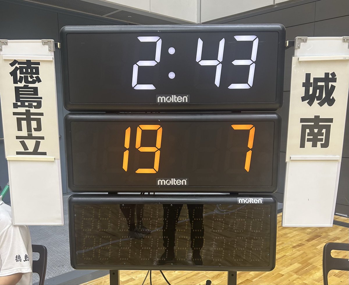 UqBv6s's tweet photo. 令和8年度徳島県高等学校総合体育大会ハンドボール競技

男子決勝リーグ
徳島市立 - 城南
前半終了 https://t.co/HLjpIIpkzf