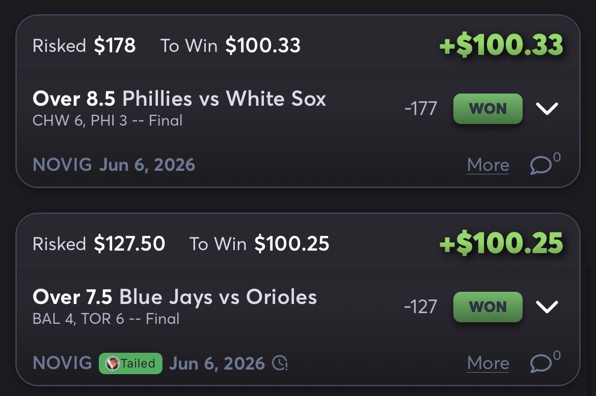 FreewayScandy8's tweet photo. It actually worked and I profited a good $400 bucks on all totals. Lost the San Fran over but 🤷🏾‍♂️🥃✅. I’m the best on @juice_reel ⚾️🏀👌🏾#sports #capper #sportsbetting #baseballbets https://t.co/0wzZvchiky