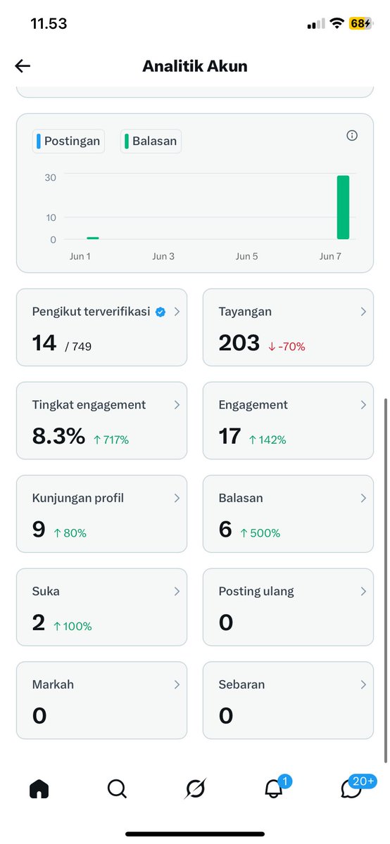 yourgirllll tweet media