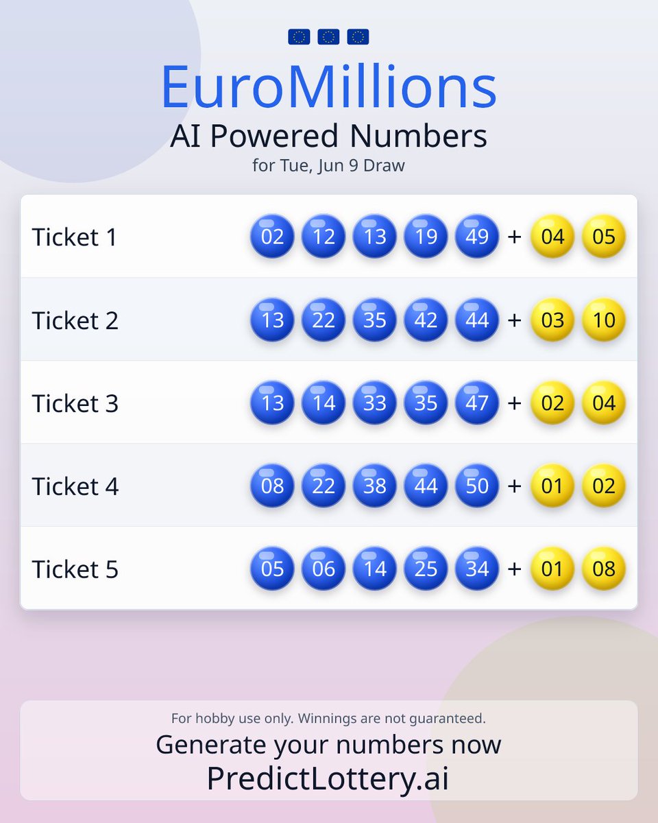 AiSpotPatterns's tweet photo. πͺπΊ EuroMillions AI Ticket Picks for Tue, Jun 9 Draw β‘
Numbers smoother than a late evening cafe vibe β
Data-driven picks for entertainment only. No guarantee of winnings.
#LotteryPatterns #EuroMillions https://t.co/vjytJXuLkx