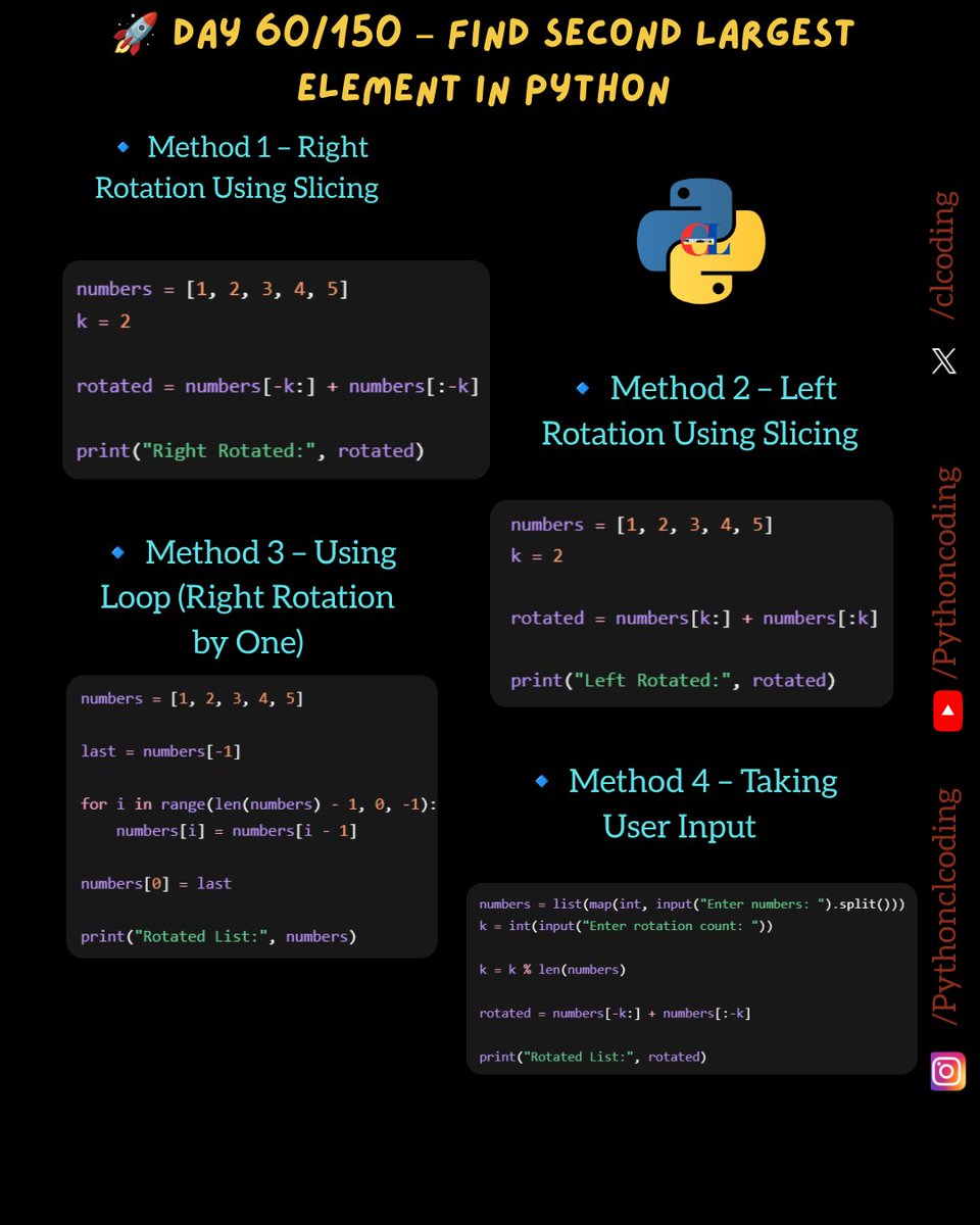 clcoding tweet picture