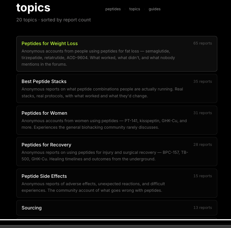 Peptide Confessions tweet media