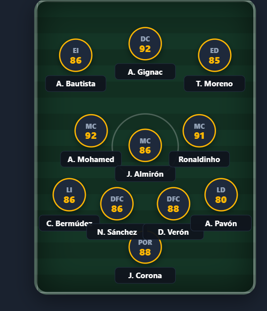 jackonando's tweet photo. @Just_Chxrlie como ves mi equipo justcharlie https://t.co/2iDduD0fAG