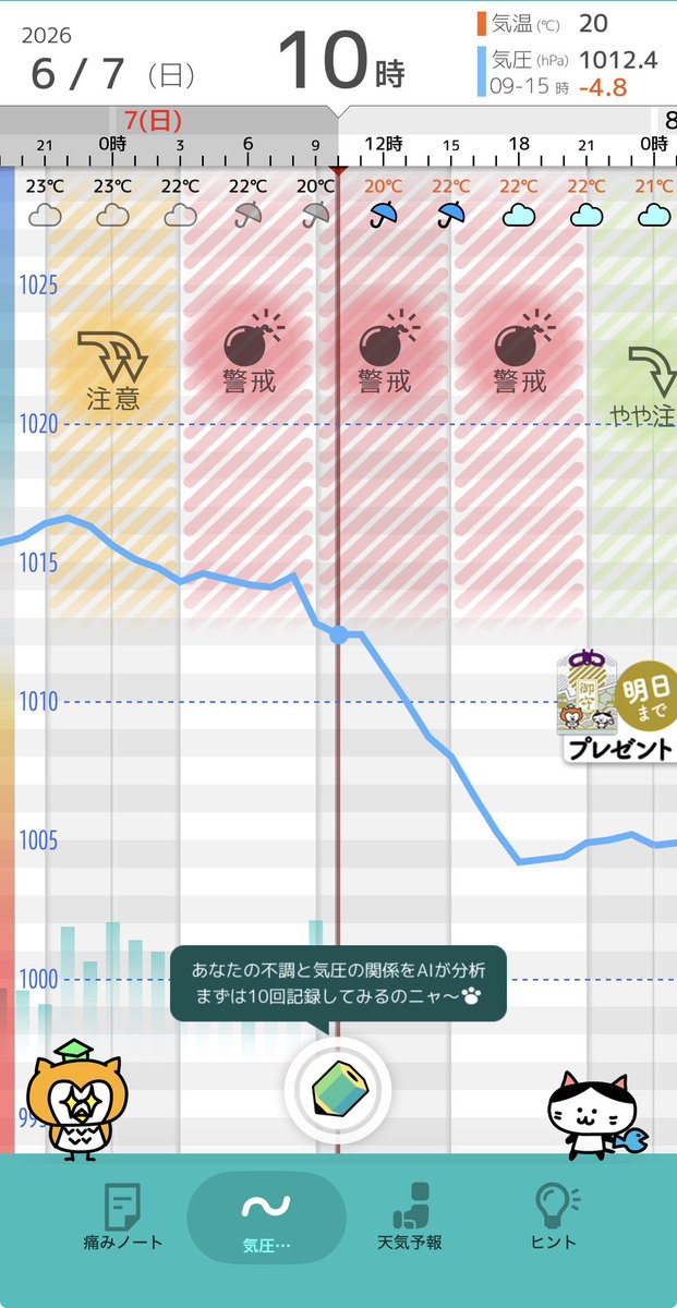 kotolabdev's tweet photo. あのさぁ。 https://t.co/CGCpAC78s6