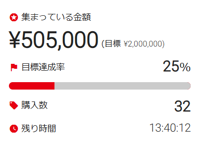 SETOUCHI_SPARKS's tweet photo. THROW the SPARK 千葉県佐倉市大会
なんと！あと1日残しで
50万円を突破しました。

佐倉市初の大会に向けて
あと少しだけご協力のほど
よろしくお願いいたします！！

https://t.co/bR1RIhB8r2

#eスポーツでつながる力 https://t.co/Z8u39Qx5ti