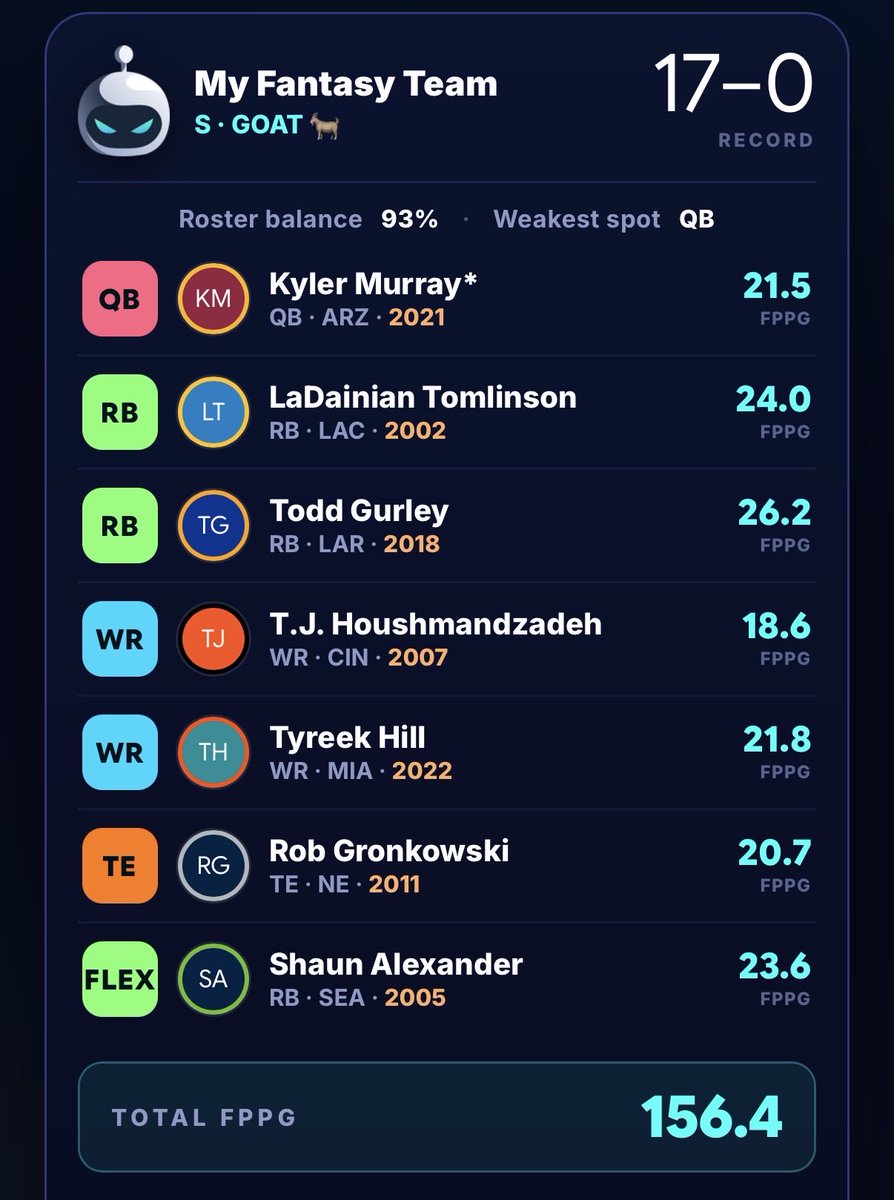 OutInOrbit's tweet photo. @SleeperNFL Had mine earlier. https://t.co/uVnCZ2x7L0