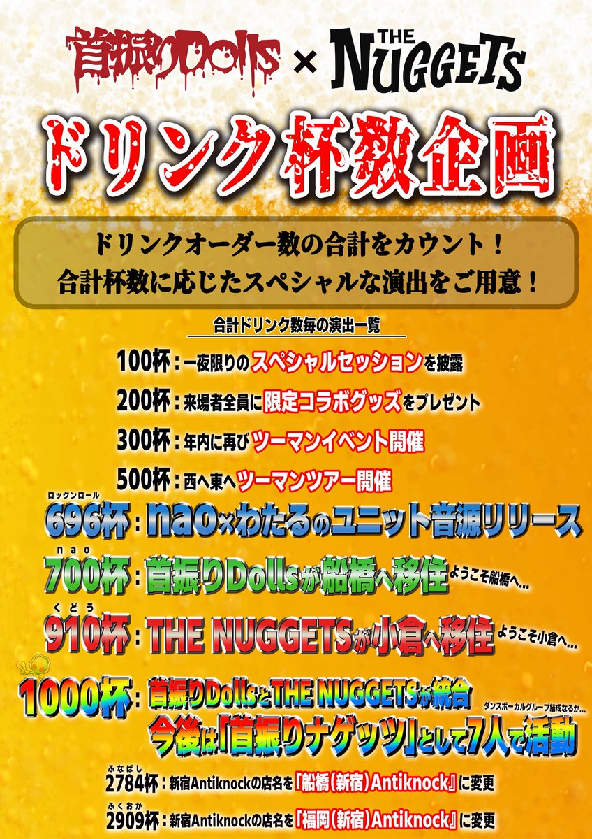 THE_NUGGETS's tweet photo. 【📣🍻今夜は新宿ツーマン🍻📣】

今夜は…‼︎
新宿で首振りDollsとツーマン🎉
ドリンク数に応じた杯数企画あり🍻大抽選会あり🎁
ライブ配信もあります‼︎
エビバデのご来場お待ちしています🕺🪩💃

✅6月7日(日)
東京・新宿ANTIKNOCK
「DRUNKERS FESTIVAL」
開場 16:30  / 開演 17:30
前売¥4,000 / 当日¥4,500
※別途1ドリンク代

■出演
THE NUGGETS
首振りDolls
⭐️ナゲッツは17:30〜出演⭐️

■TICKET
🎫LivePocket（販売終了）
https://t.co/ModWFu3P2A
🎫THE NUGGETSチケット予約専用フォーム（14:00まで受付中）
https://t.co/DzCBXEYNgW

■配信チケット ¥3,000
アーカイブ期間（2026年6月21日(日)まで）
🎟️ https://t.co/F1XeFmKOZG

※入場順は①LivePocket整番順 ②出演者予約整列順 ③当日券

※THE NUGGETSチケット予約専用フォーム（TIGET予約）の受付番号は入場時の整列順ではありません
当日は受付でご予約画面のご提示は不要です