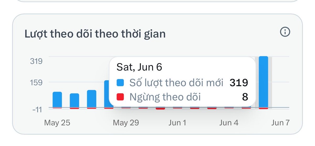 Thiên tweet media