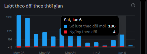 AshTiranoXBT tweet media
