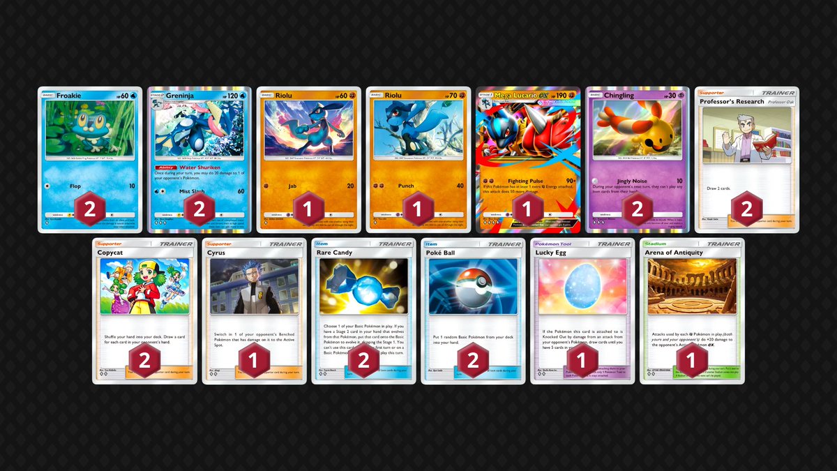 530人参加の『PMPT #35』で8連勝中の構築です 『メガルカリオex