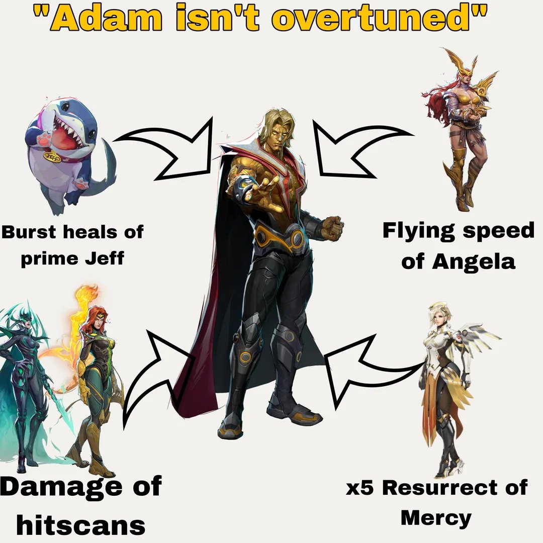 RivalsAssembled's tweet photo. Please nerf Adam

Via/Dr_Doom42 https://t.co/hH1V3dQSyD