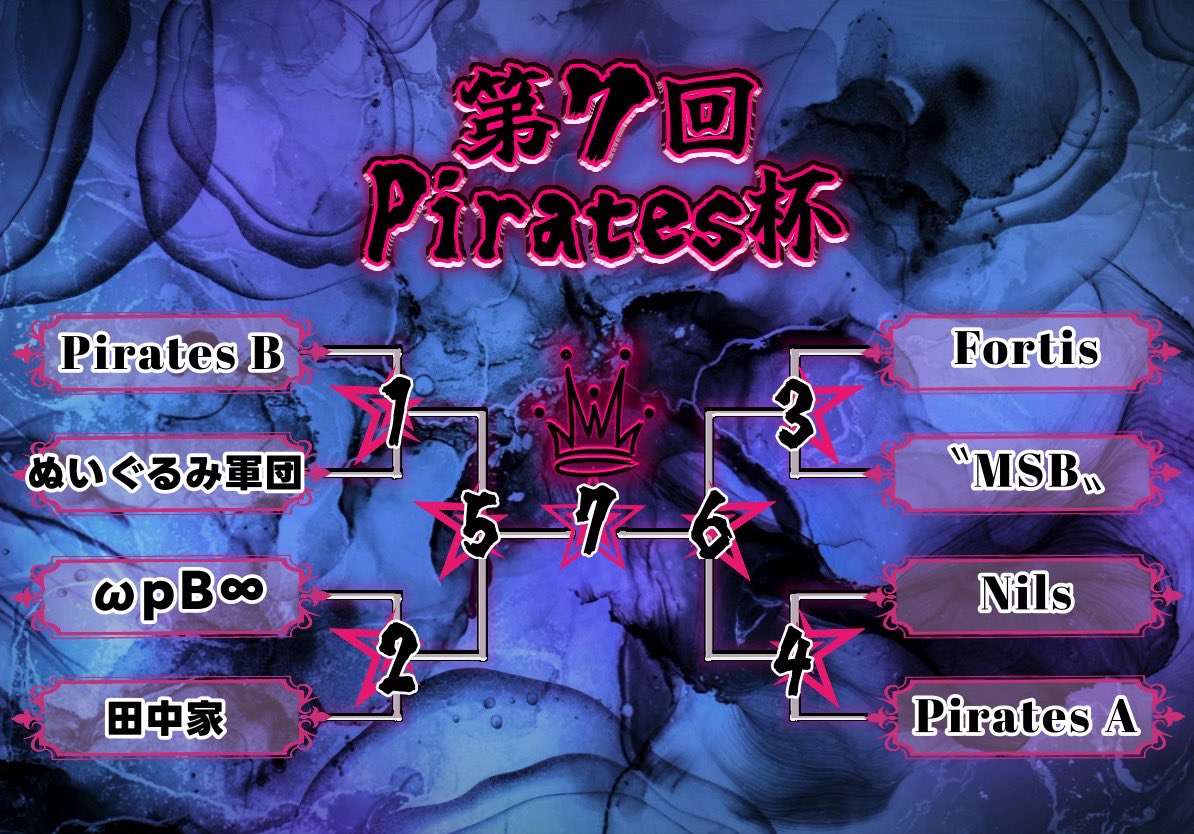 pts_kazu7's tweet photo. 来週土曜日
22時〜スタート
第7回Pirates杯🏴‍☠️
トナメ表🔥
今回より全試合配信します！
応援コメント待ってます📣
TikTok→ptskazu https://t.co/rkW0SHd56M
