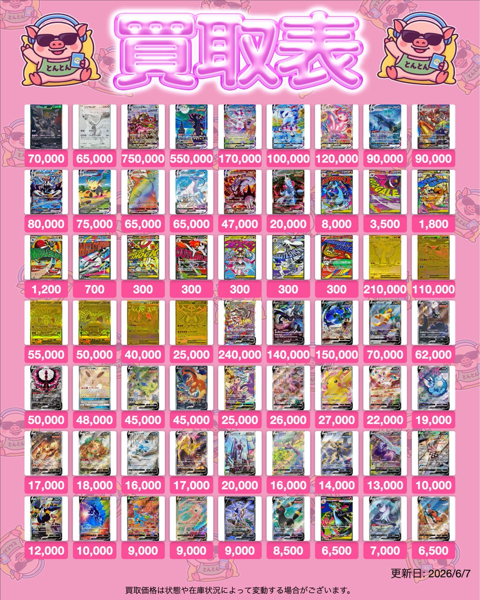 tontontcg_osaka's tweet photo. 🔥🔥高価買取🔥🔥
#ポケモンカード #ポケカ
#VMAX #SA #MUR #BWR などなど
大量更新いたしました🆙🐷
📝買取は全て現金即時払い出し致します📝
買取受付は13時〜19時30分⏰
たくさんのお持ち込みお待ちしております🐷🔥
#カードショップとんとん #大阪 #日本橋 https://t.co/23s17eUbF1
