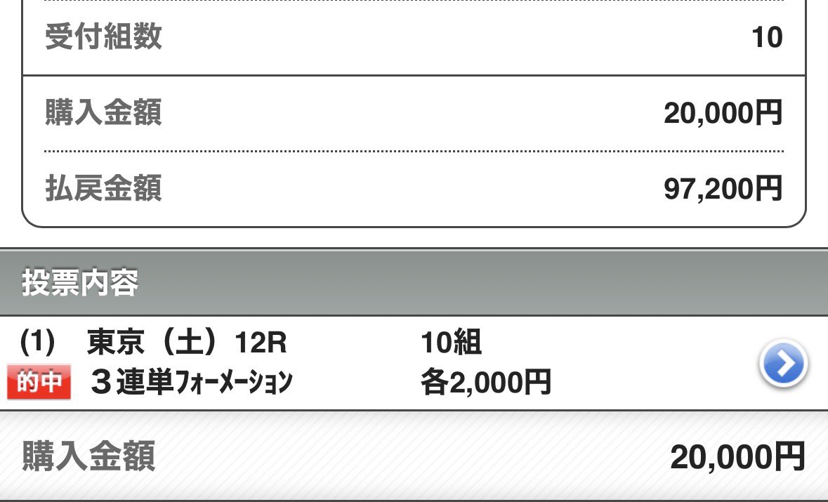 maria_0515_'s tweet photo. 阪神4R［必殺買い目付き無料予想］
いいね＆リポストされた方へ配布💌
※多ければここもツイート公開しますよ✍️

㊗️昨日・勝負レース70万回収㊗️
東京11R 💰35万回収💰【S+】
東京12R 💰35万回収💰【SS】 https://t.co/BrZqW7stCE