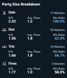 _darksoulinside's tweet photo. can we finally do something with smurfs/cheaters? @ItsGamerDoc @riotgames irron to immortal? clearly not traded/cheated acc....
"daddy#saki"
had him in  trioQ boosting someone https://t.co/n9vAc4VVJ9