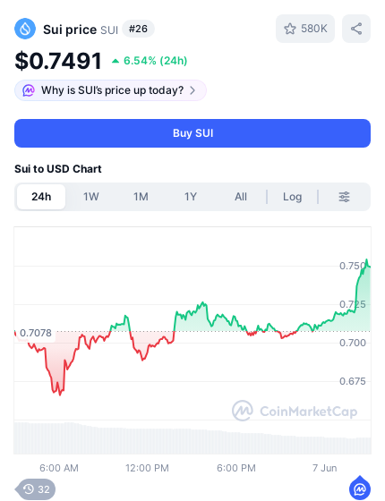 _OnChainWatch tweet picture