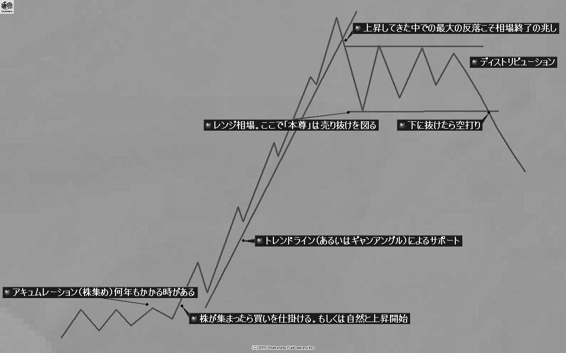 KENICHIRO_JAPAN's tweet photo. JX金属の“本当の怖さ”に気づいていない人が多すぎる。

先に言う。スクショしろ。

昨日も -4% と下落傾向。 でも、そこが問題じゃない。
📊 データを見ろ

・積極買い：78億円 ・積極売り：127億円

売り優勢なのは明らか。
だがもっと恐ろしいのは―― “売っている主体”の正体だ。

👇 続く https://t.co/mc1wKrCpUj