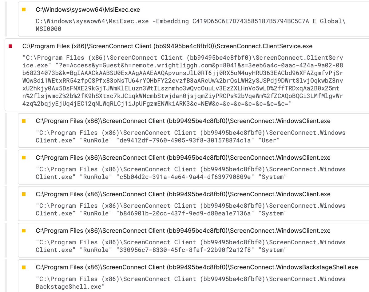 patialavii's tweet photo. ⚠️Observed phishing URLs delivering RMM payload:

RMM: ScreenConnect
Theme: DocuSign
URL: hxxps://right-end[.]com/ftx/
File Download URL: hxxps://pub-5c1cc419e2d946a8a9068d479b2814d8.r2[.]dev/DocuSignInstaller.exe
C2 domain: remote.wrightliggh[.]com:8041
SHA256: 27c452806d169d57ca794e8ea96d5c55afd9e70ab539ad03eafa172f5642ab29

#ThreatIntel #Phishing #RMM
