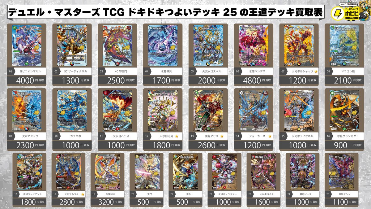 ⚡️デュエマ買取情報⚡️ ・DM26-SD1 デュエル・マスターズTCG
