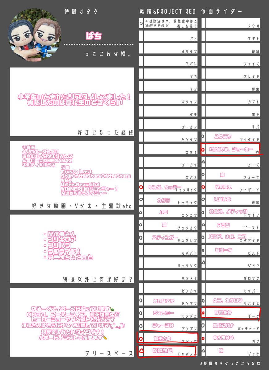 pa_chi_25's tweet photo. ゆるーく追っています꒰ ᐡᴗ͈ ·̫ ᴗ͈ ꒱ ♡
全反応巡回して無言フォローでお迎えします❤️‍🔥
#特撮好きと繋がりたい 
#特撮絵描きさんと繋がりたい https://t.co/IFqcdH14Tl