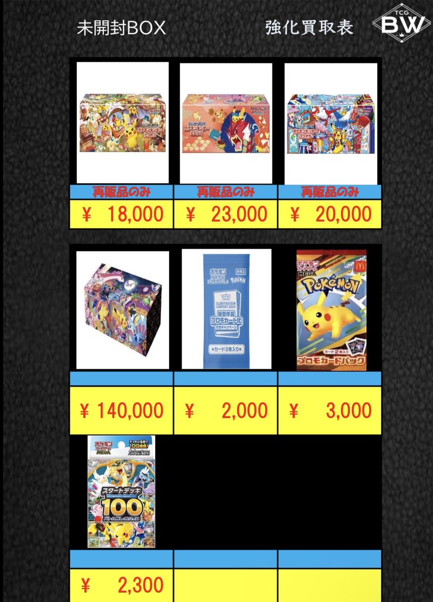 ポケモン未開封BOX2