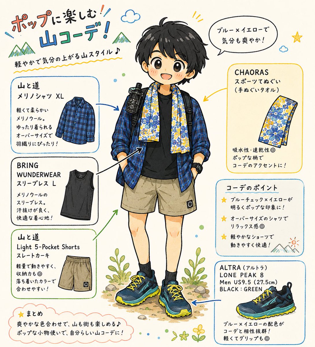 yi_ch_'s tweet photo. 昨日の山登りコーデです。爽やか春夏仕様。全身山と道やけど自分らしいテイストです。
#山と道メリノシャツ
 #WUNDERWEARスリーブレス
#山と道light5pocketshorts
#ALTRAローンピーク8 https://t.co/T0er4TizNM