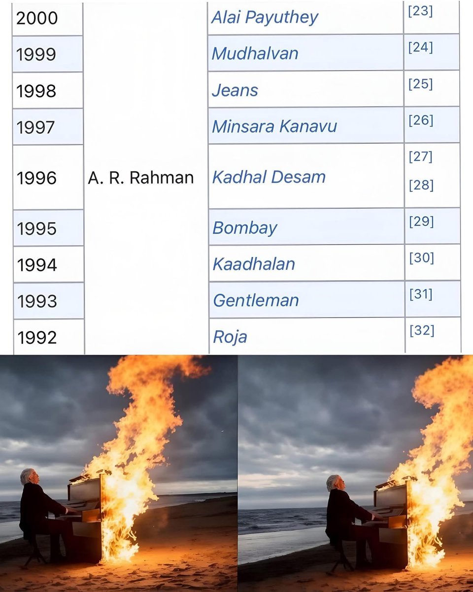 Chrissuccess's tweet photo. That AR Rahman Era 🎶🔥

[Credits - Mohan Prabhu] https://t.co/jKyPaz1V0n