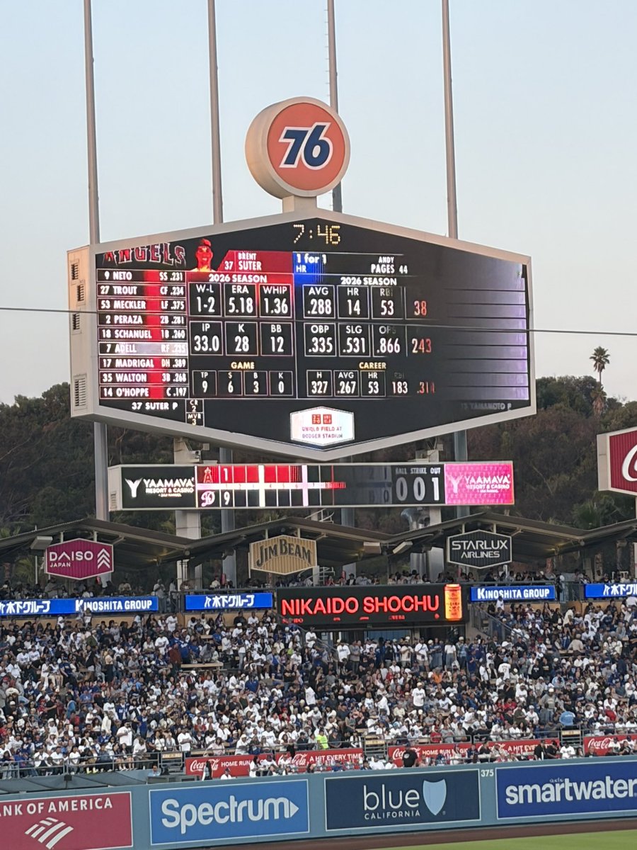 BroadcastingMax's tweet photo. Dodgers are on pace for a measly 216 runs in this one: https://t.co/oAGLYkn3HX