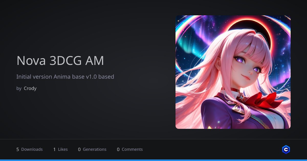aiaicreate's tweet photo. ▼概要  
Civitaiで公開中のCheckpoint「Nova 3DCG AM」。Anima系ベースで、Nova Animeに近い見た目とPVCフィギュア風の立体感を狙う3DCG調イラスト向けモデル。  

▼ポイント  
・ベースモデルはAnima、3D/CG/2.5D/ファンタジー系タグ構成  
・作例はdiffusers＋custom png tagsで作成と明記  
・推奨はEuler a、20〜30 steps、CFG 4〜6、Clip Skip 1〜2  
・未編集画像の商用利用は不可、非収益での共有は制限なしとの案内  

▼使い所  
彩度高めで立体感のある3DCG調キャラや風景の試作向け。Anima系で平面的になりやすい絵を、よりフィギュア寄りに寄せたい場面と相性。  

#Nova3DCGAM #AIイラスト

URLはリプ⬇️