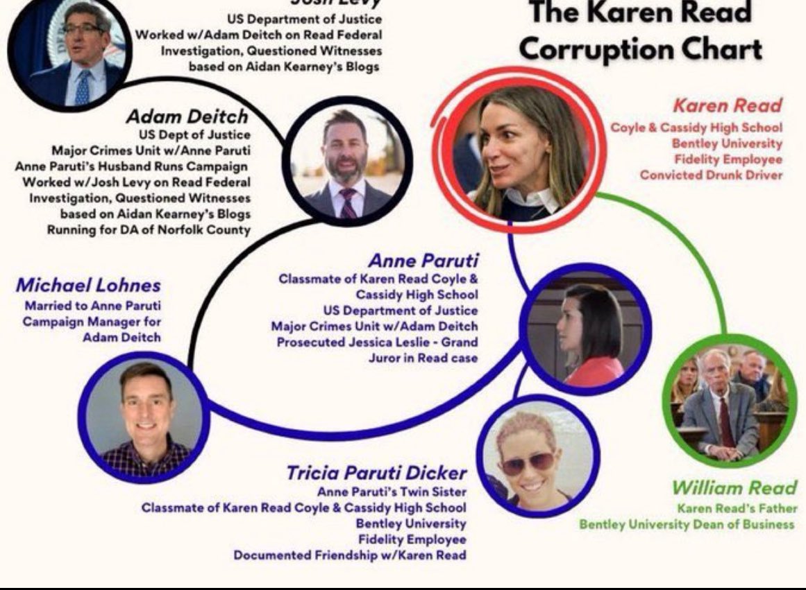 Andieldufrense's tweet photo. @NBC10Boston since your useless commentator @SueOC_NBCBoston is a fan of Karen Read’s and basically contributed to the harassment of the INNOCENT WITNESSES in this case, maybe you can ask one of your smart, non biased, REAL reporters to look into the corruption surrounding: #karenRead, @adamdeitch , #JoshLevy, Karen’s long time friend #anneparuti, and #michaellohnes - (both Adam Deitch’s campaign manager and Anne Paruti’s husband.) 
Along with blogger, Aidan Kearney aka #turtleboy